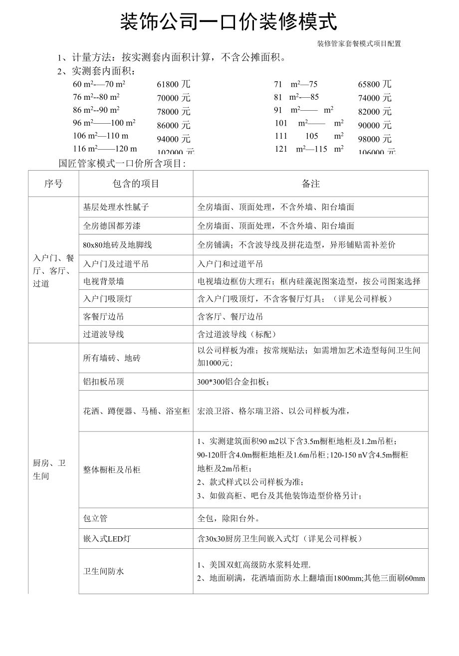 装饰公司一口价装修模式.docx_第1页