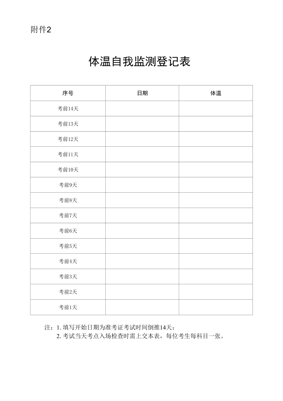 2022年5月江西省全国计算机等级考试考生体温自我监测登记表.docx_第1页