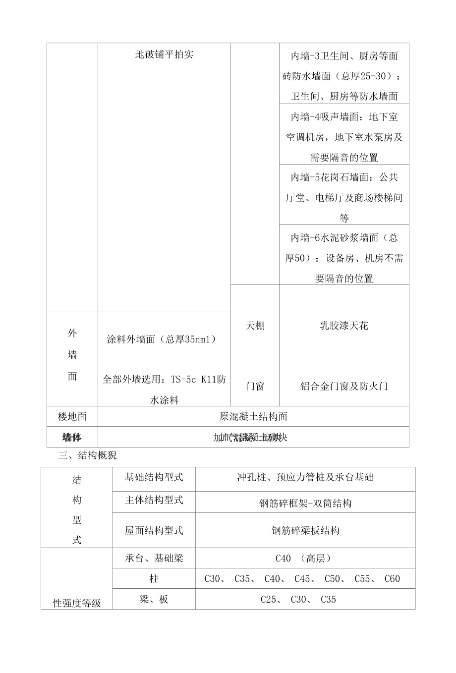 灌注桩、预制桩桩头破除方案.docx_第2页