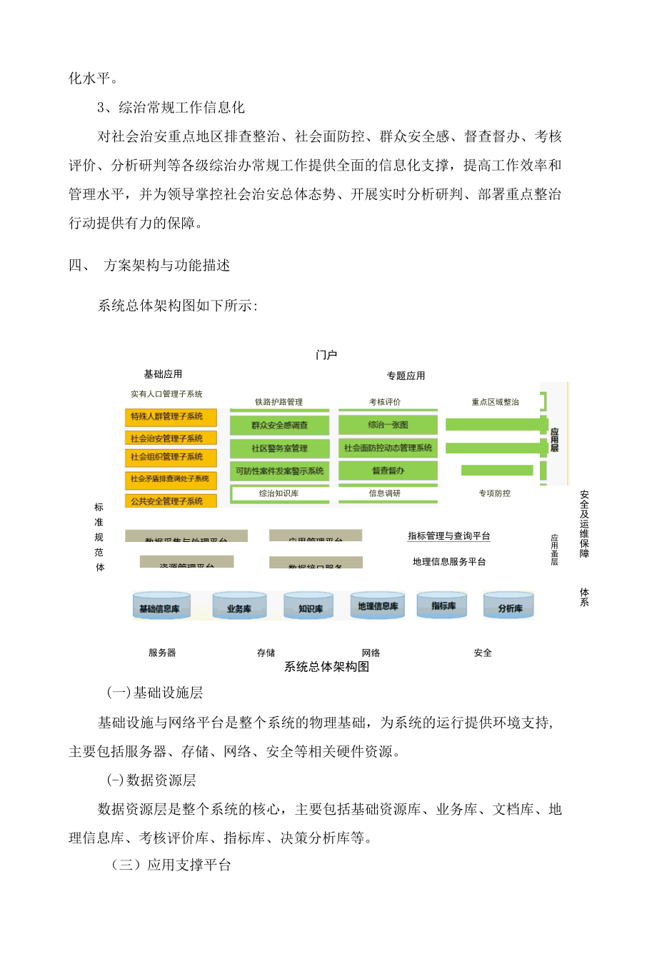 社会治安防控综合治理信息系统解决方案.docx_第3页