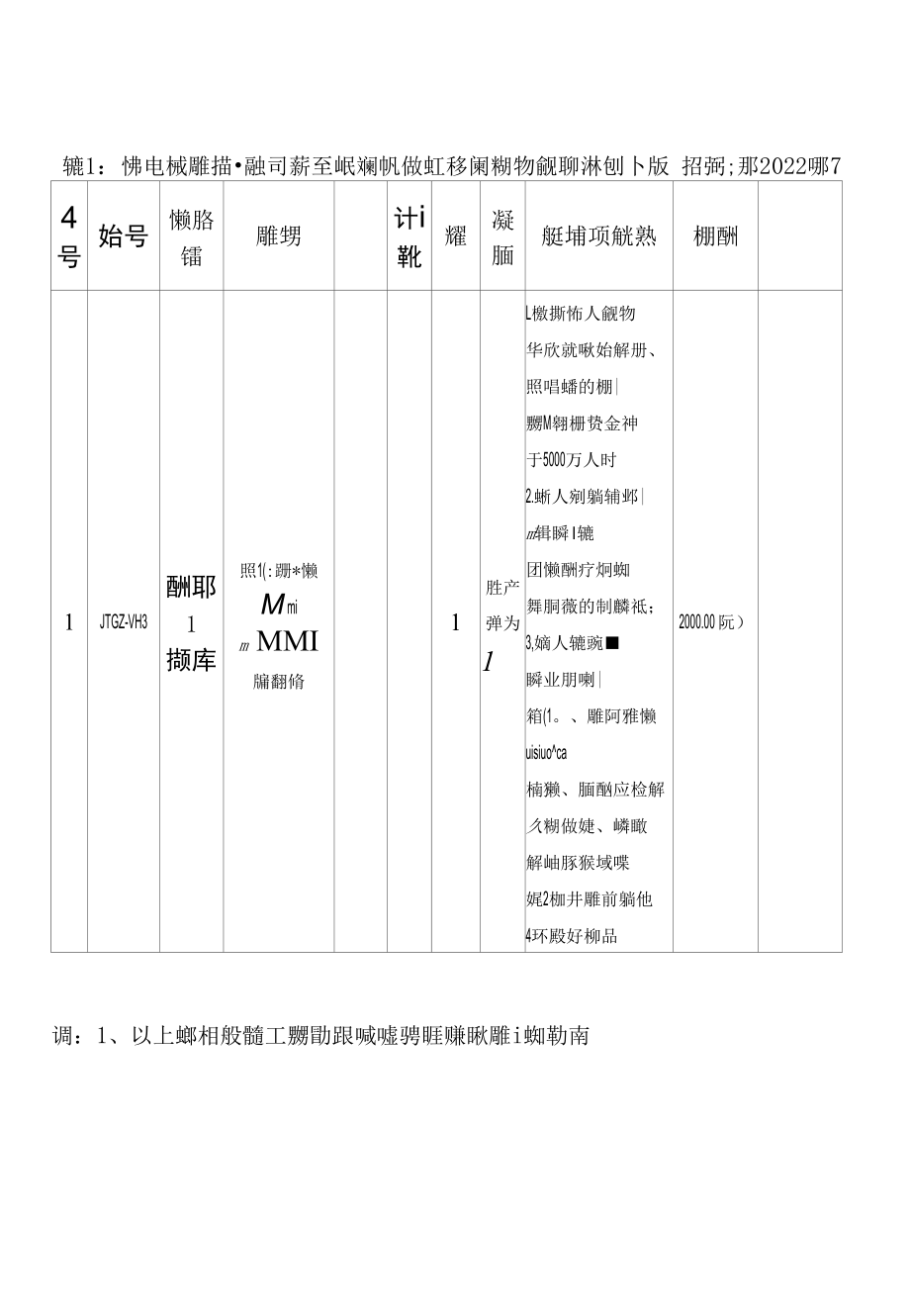 中铁电气化局集团有限公司集宁至通辽铁路电气化改造工程（第十批）物资采购公告附件doc.docx_第1页