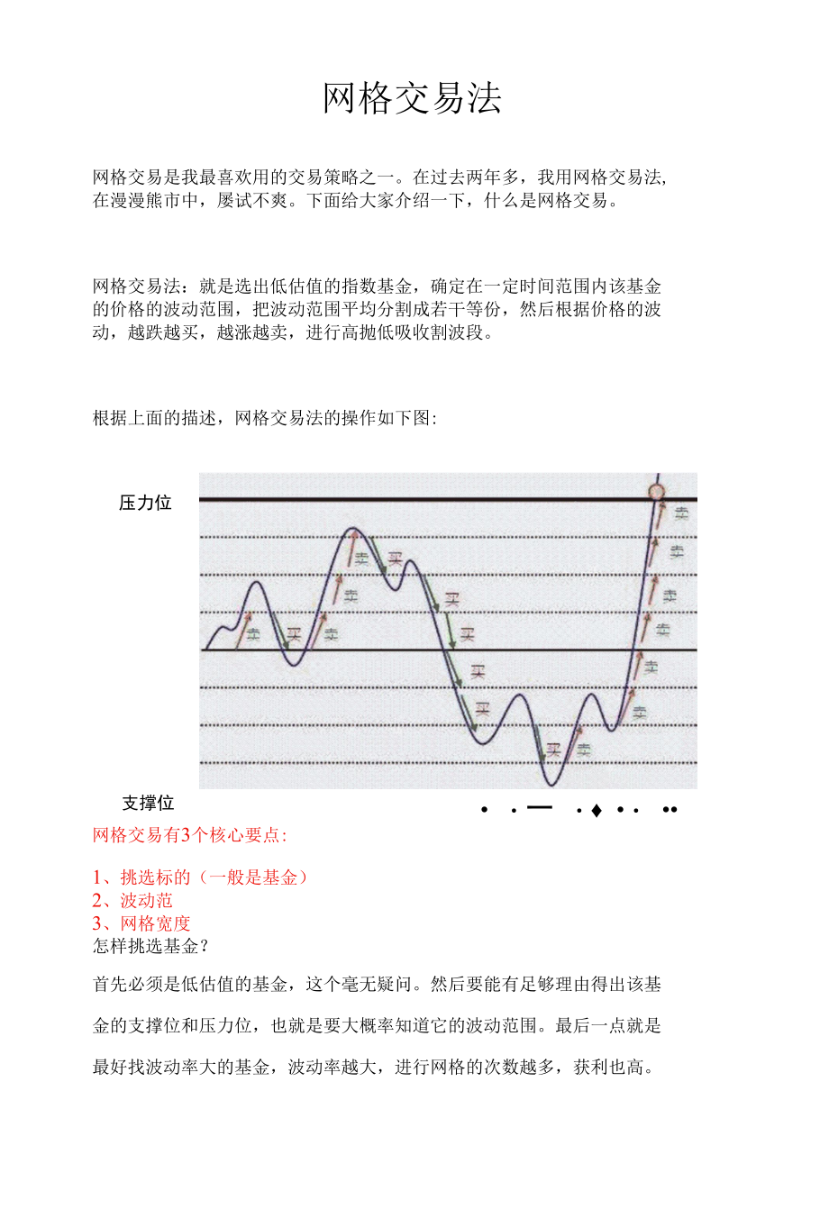 网格交易法.docx_第1页