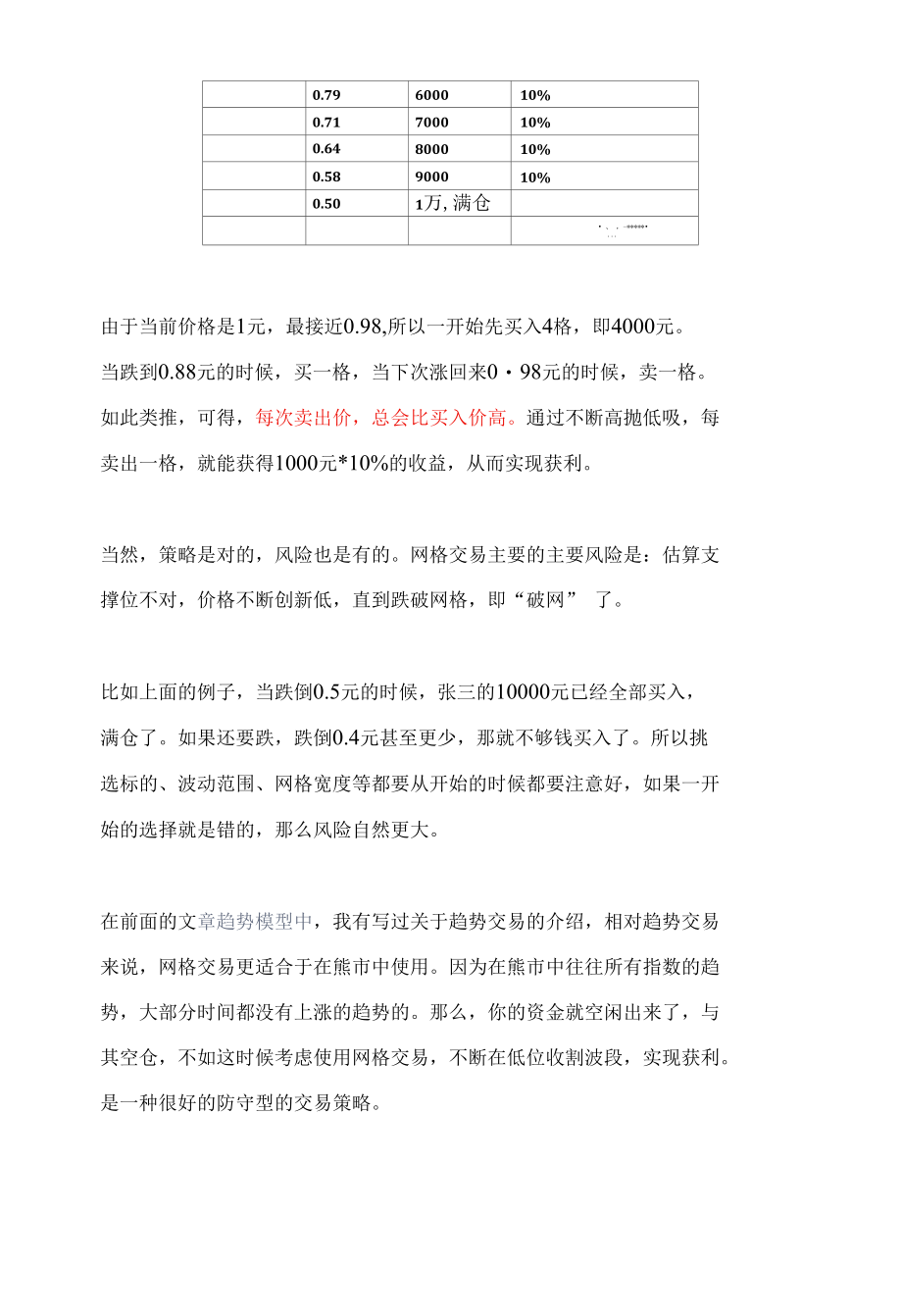 网格交易法.docx_第3页