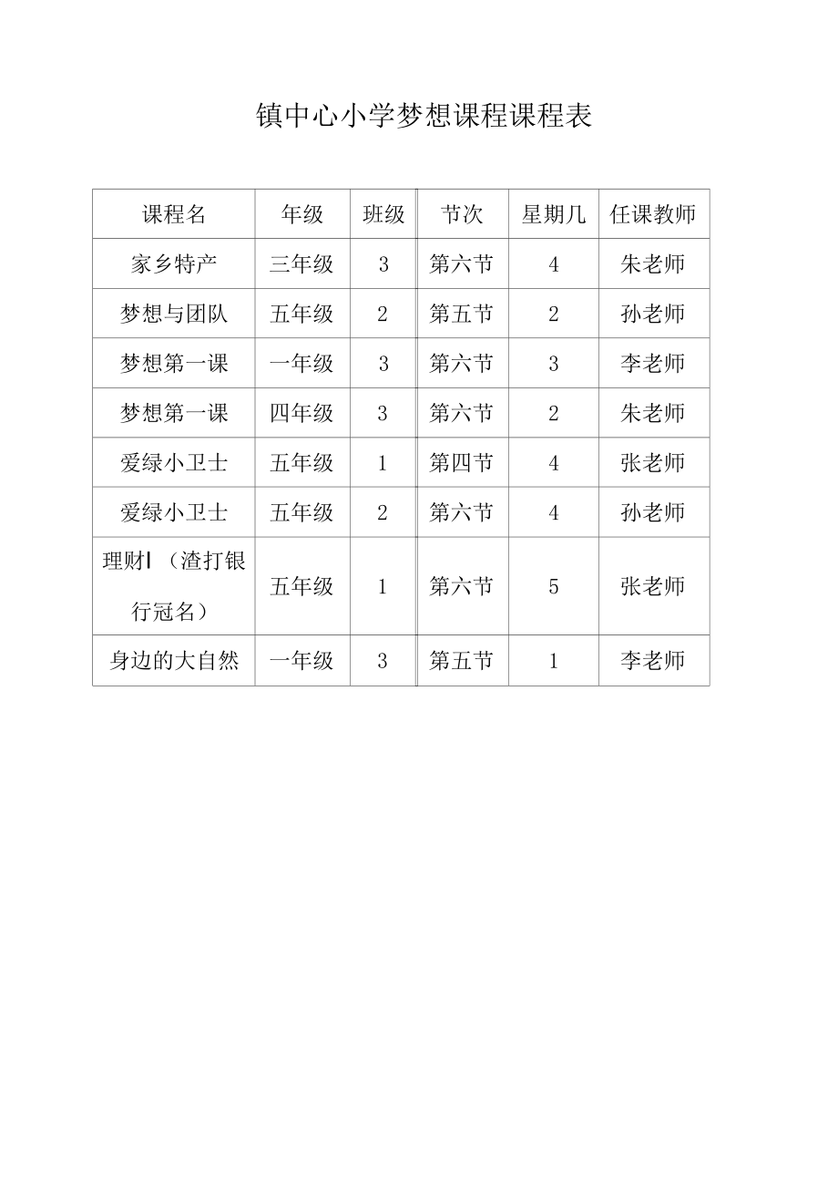 镇中心小学梦想课程课程表.docx_第1页