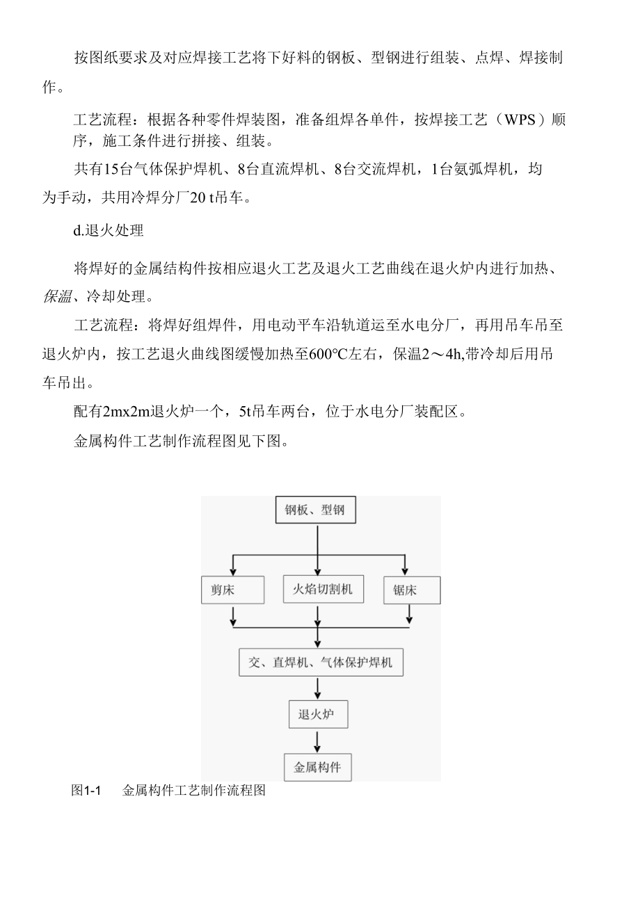 金属构件工艺制作流程.docx_第2页