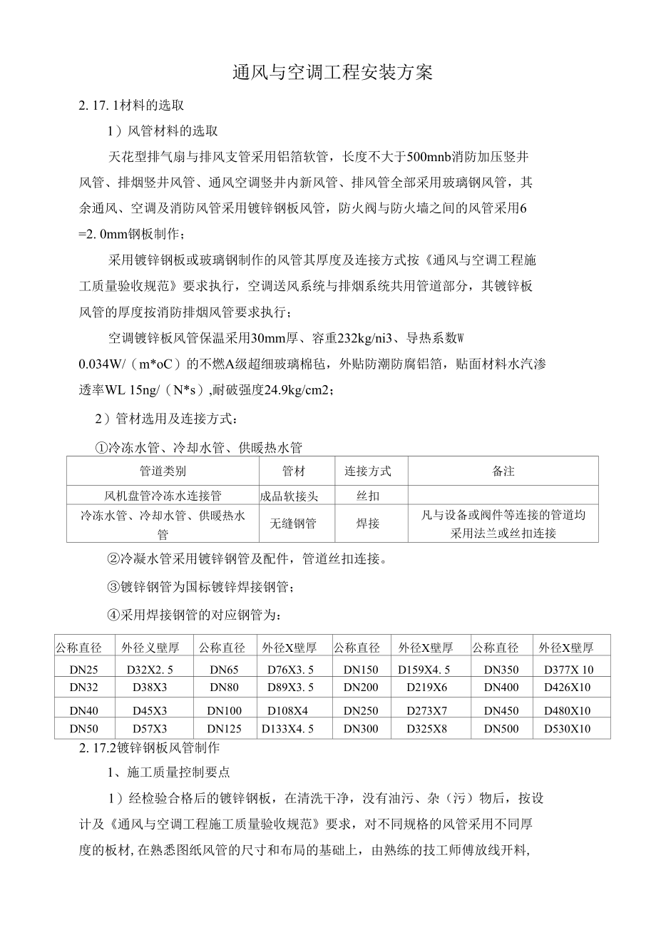 通风与空调工程安装方案.docx_第1页