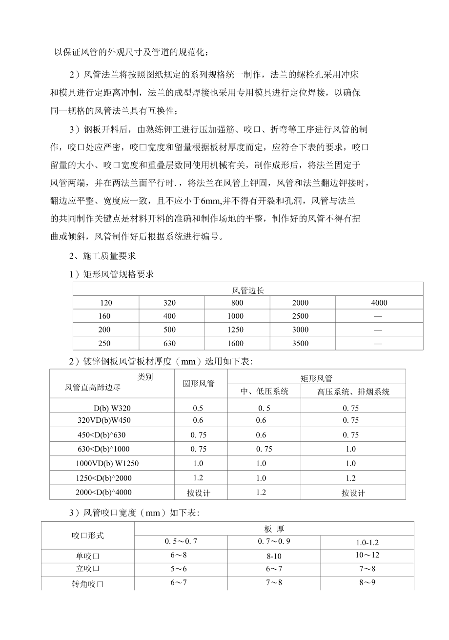 通风与空调工程安装方案.docx_第2页