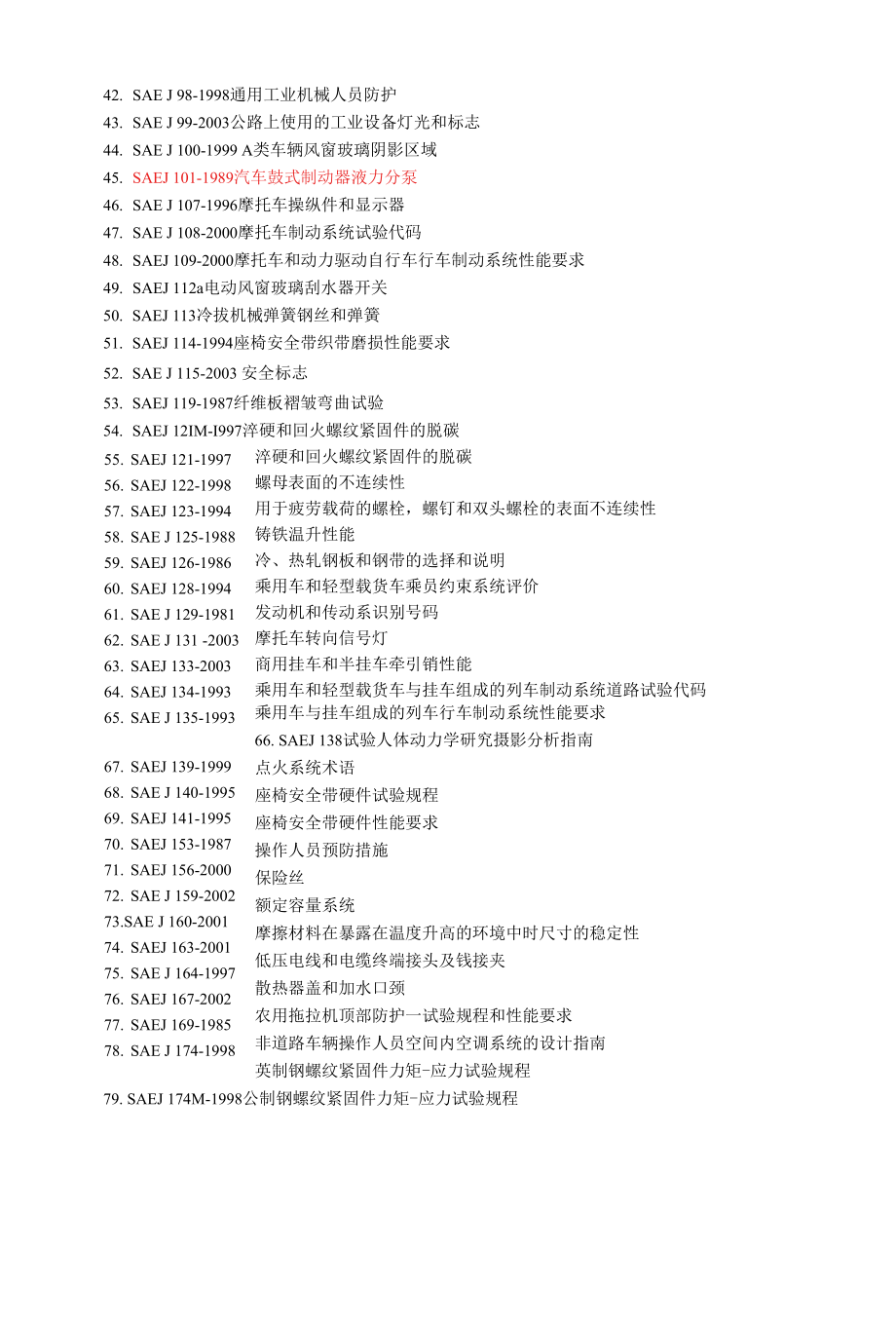 SAE标准中文版美国汽车工程师协会标准中文版目录[共38页].docx_第3页