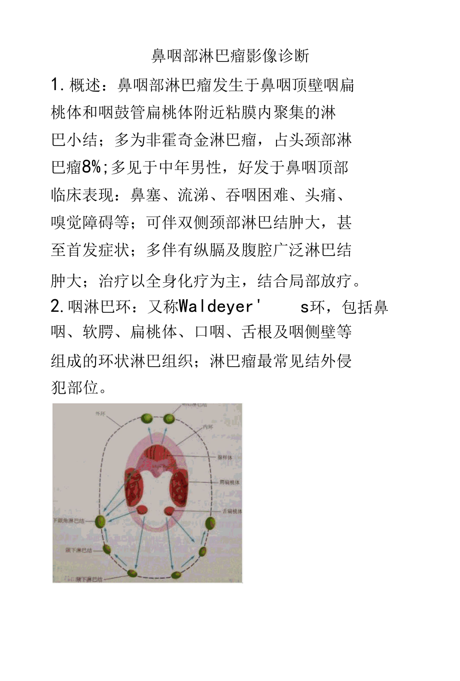 鼻咽部淋巴瘤影像诊断.docx_第1页