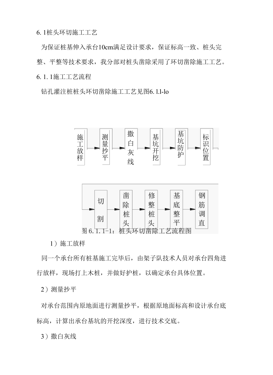 桩头环切工艺及标准.docx_第1页