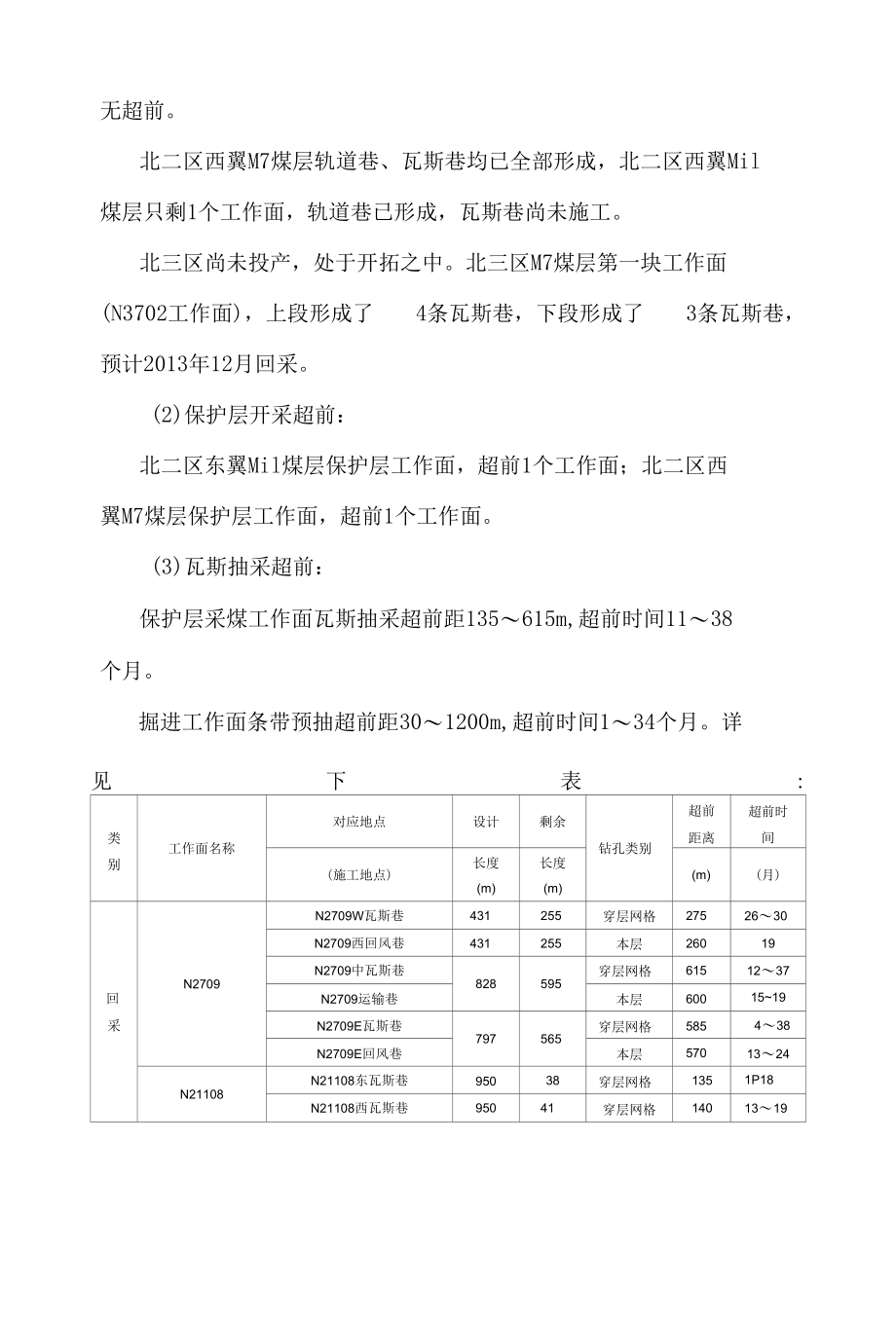 煤矿4月瓦斯治理工作总结.docx_第3页