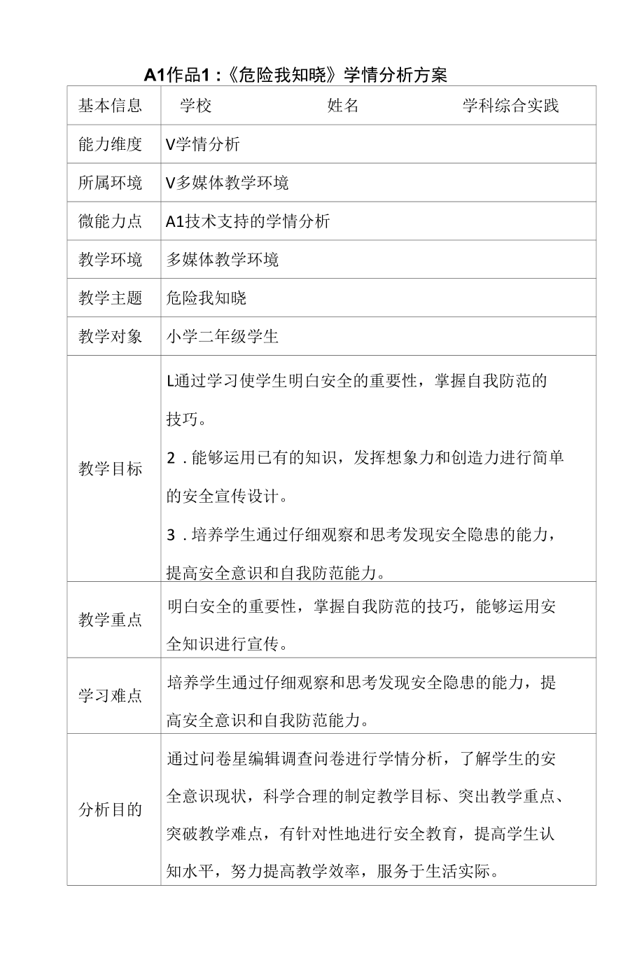 A1小学综合实践《危险我知晓》学情分析案例.docx_第1页