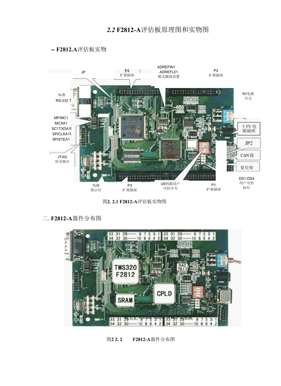 DSP2812实验指导书第二部分.docx_第2页