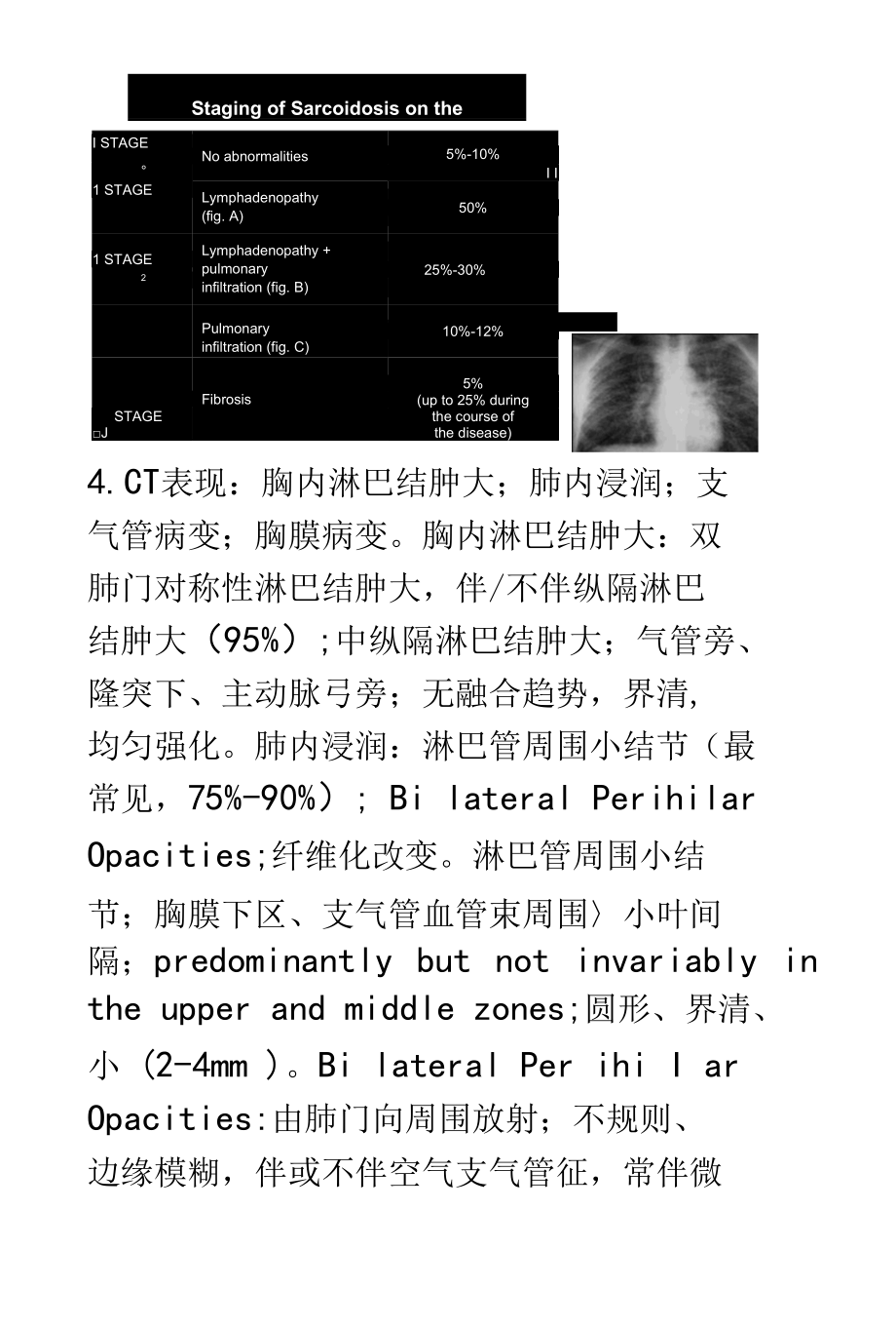 肺结节病的影像学诊断及鉴别诊断.docx_第2页