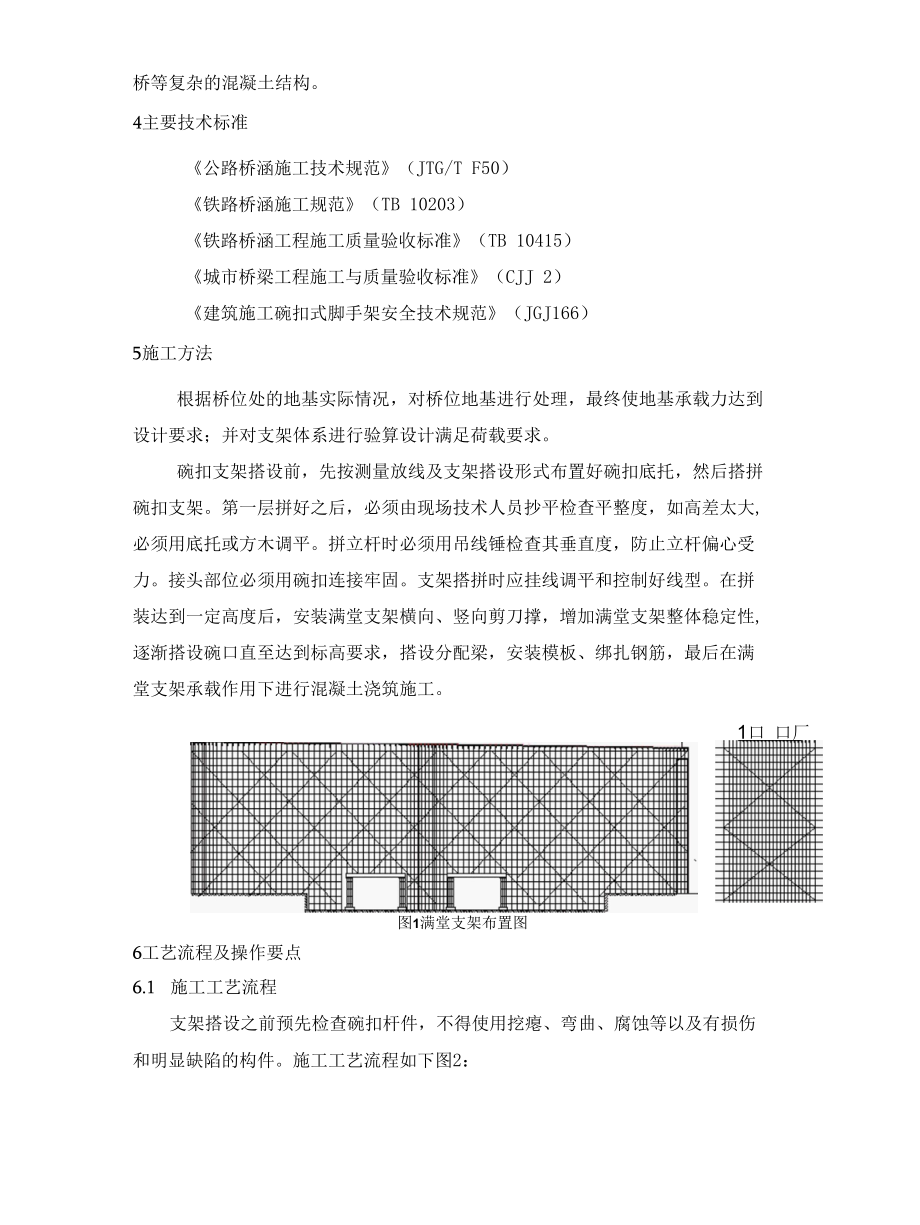 满堂支架现浇连续箱梁施工工艺工法.docx_第2页