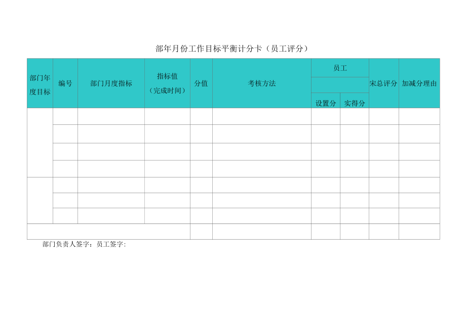 部年月份工作目标平衡计分卡（员工评分）.docx_第1页