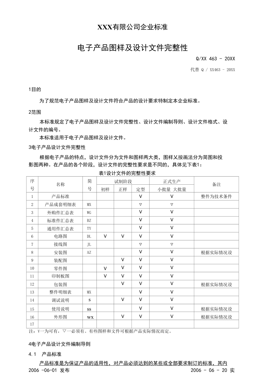 电子产品图样及设计文件完整性.docx_第1页