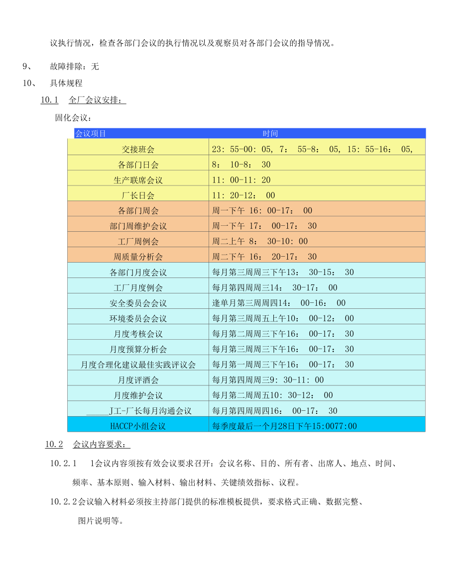 《有效会议》运行细则与考核制度----百威英博雪津.docx_第2页