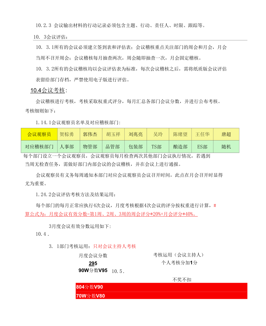 《有效会议》运行细则与考核制度----百威英博雪津.docx_第3页