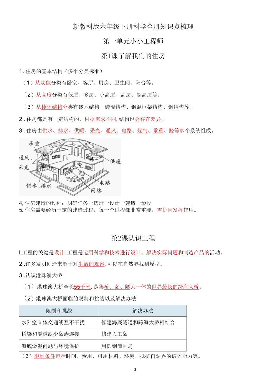 2022年最新改版教科版六年级下册科学知识点总结与归纳.docx_第3页