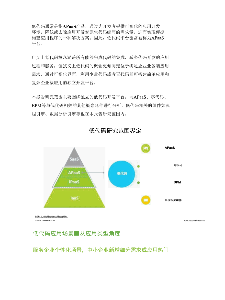 风口上的低代码行业是争议也是机遇.docx_第3页