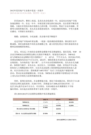 2012年度房地产行业集中度进一步提升.docx