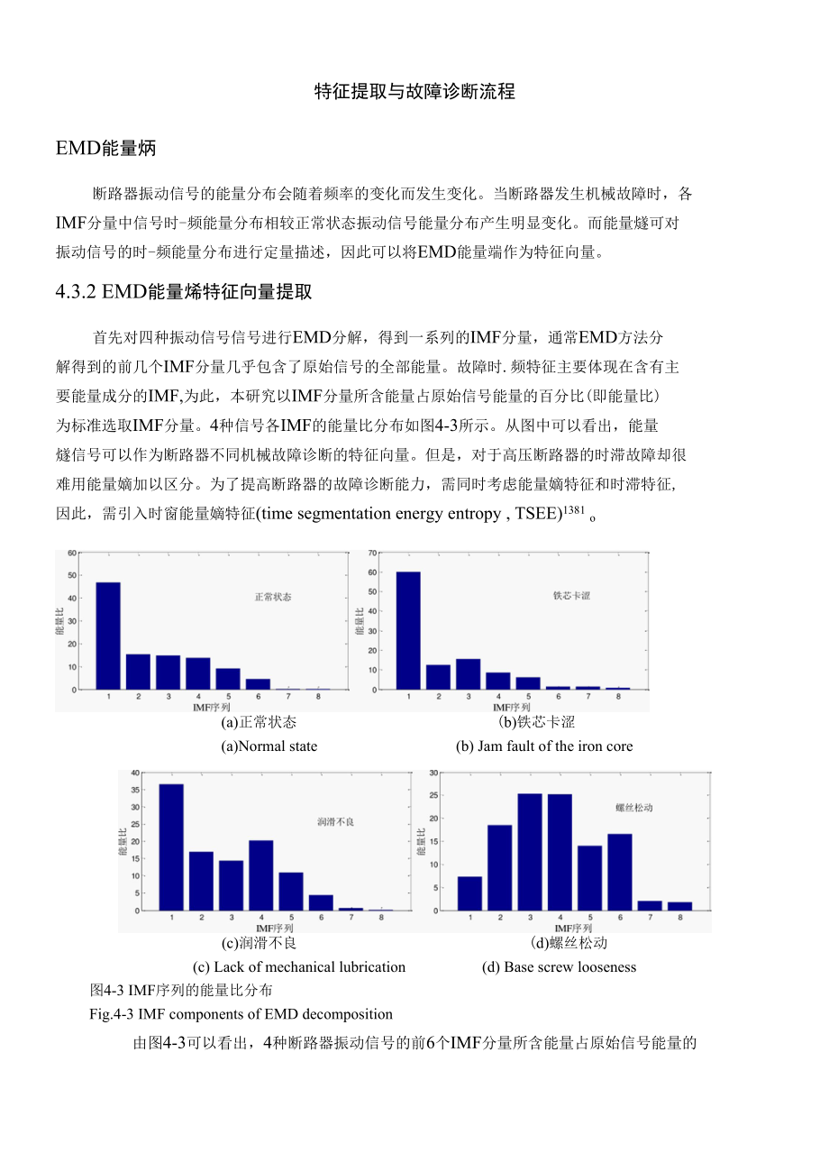 特征提取与故障诊断流程.docx_第1页