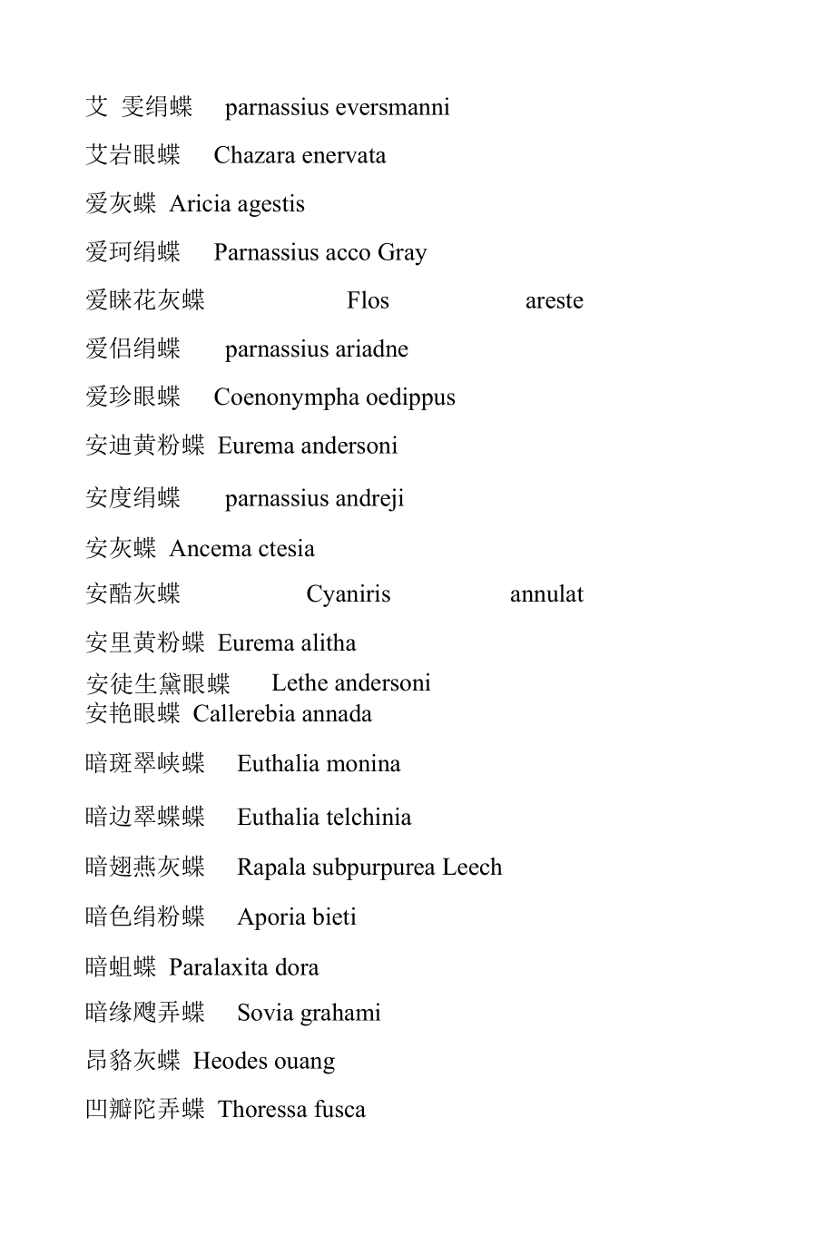 蝶类大全、蝴蝶大全.docx_第2页