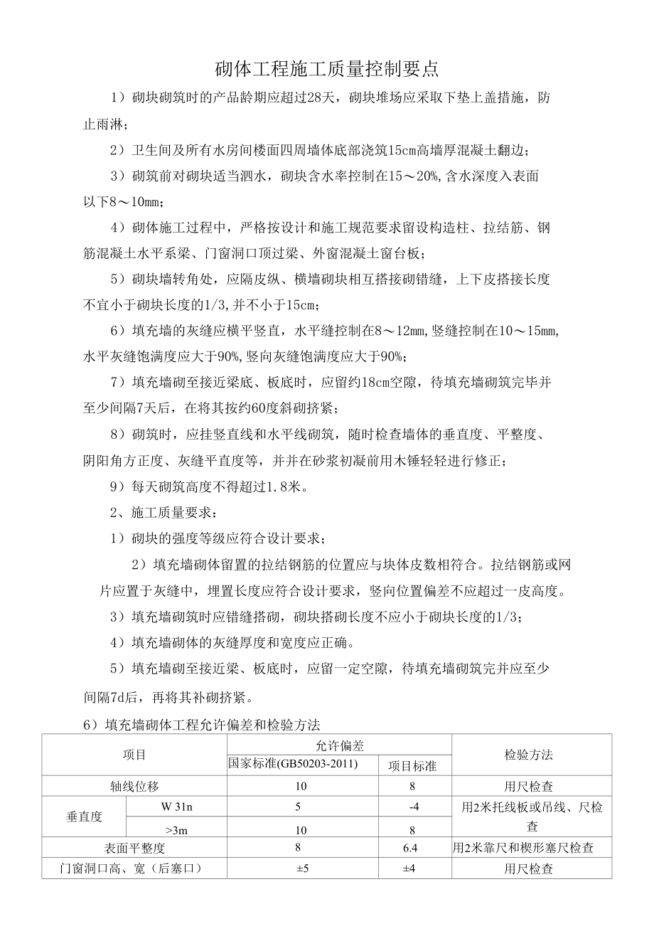 砌体工程施工质量控制要点.docx_第1页