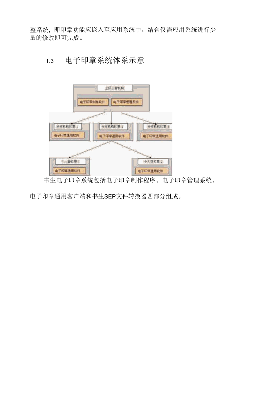 电子印章系统方案.docx_第3页