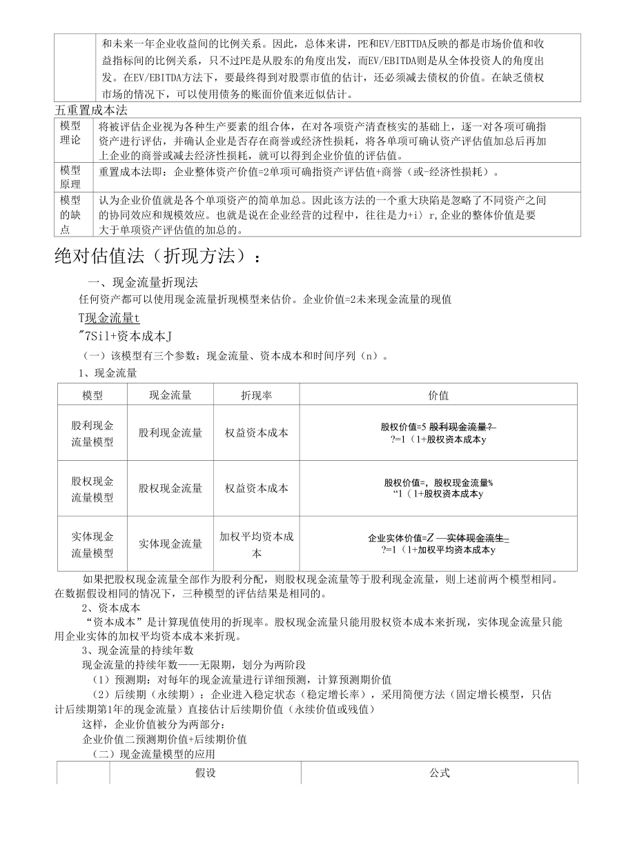 企业价值估值模型(比较) 附企业价值评估流程.docx_第3页