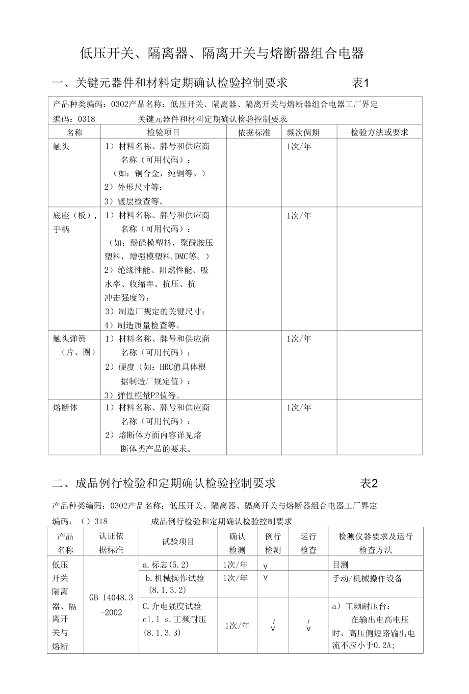 隔离开关与熔断器关键元器件和材料定期确认检验控制要求.docx_第1页