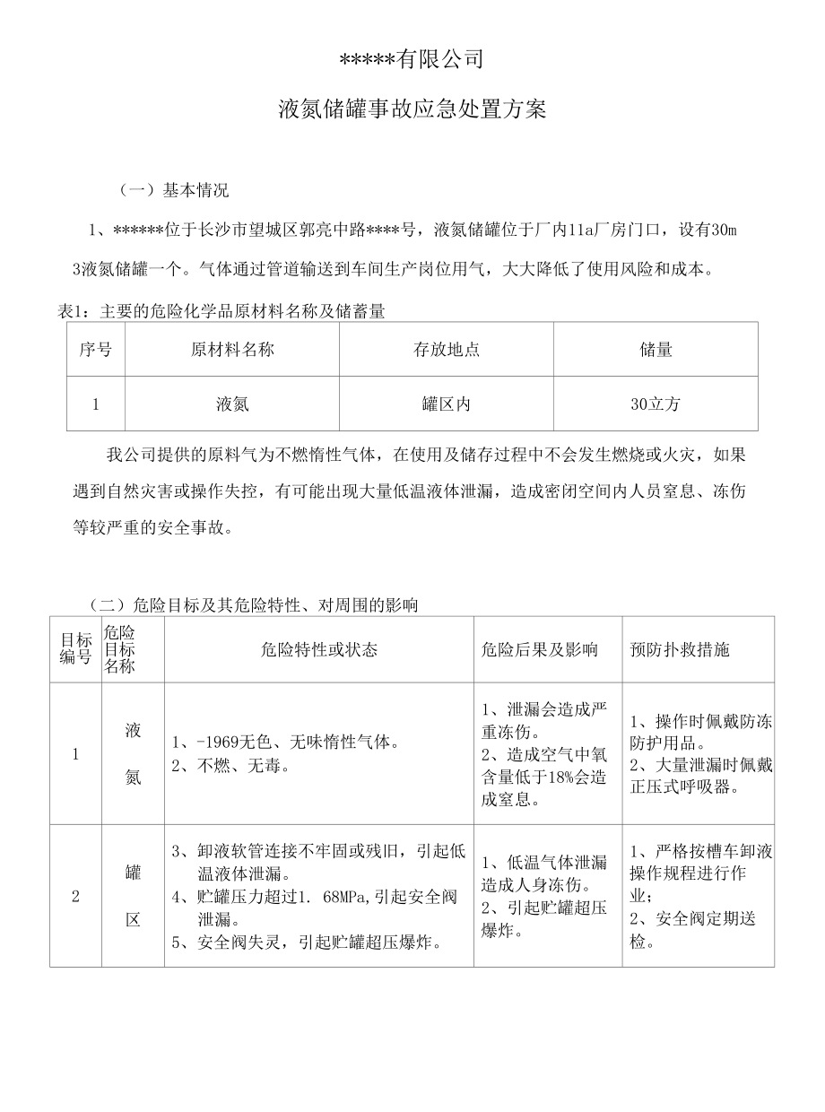 液氮储罐泄露应急预案.docx_第1页