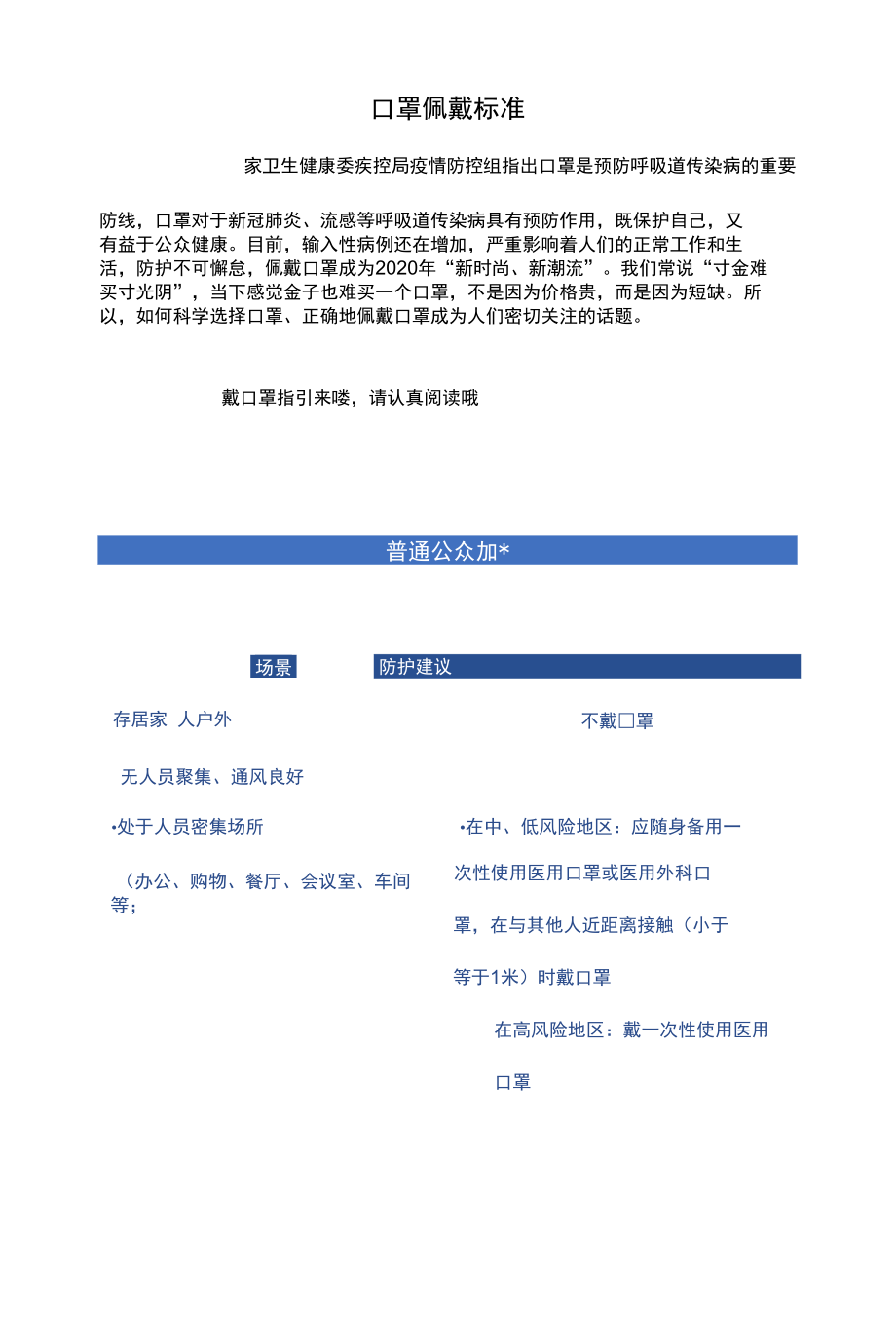 公众口罩选择及使用指导.docx_第1页