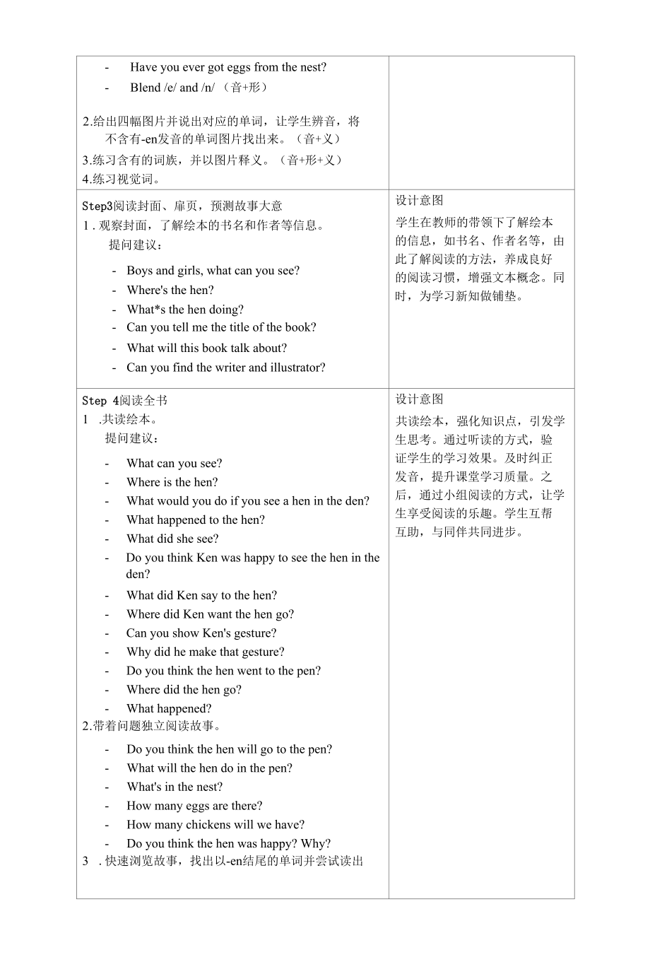 丽声我的第一套自然拼读故事书第二级B3 The Hen in the Den 教学设计.docx_第1页