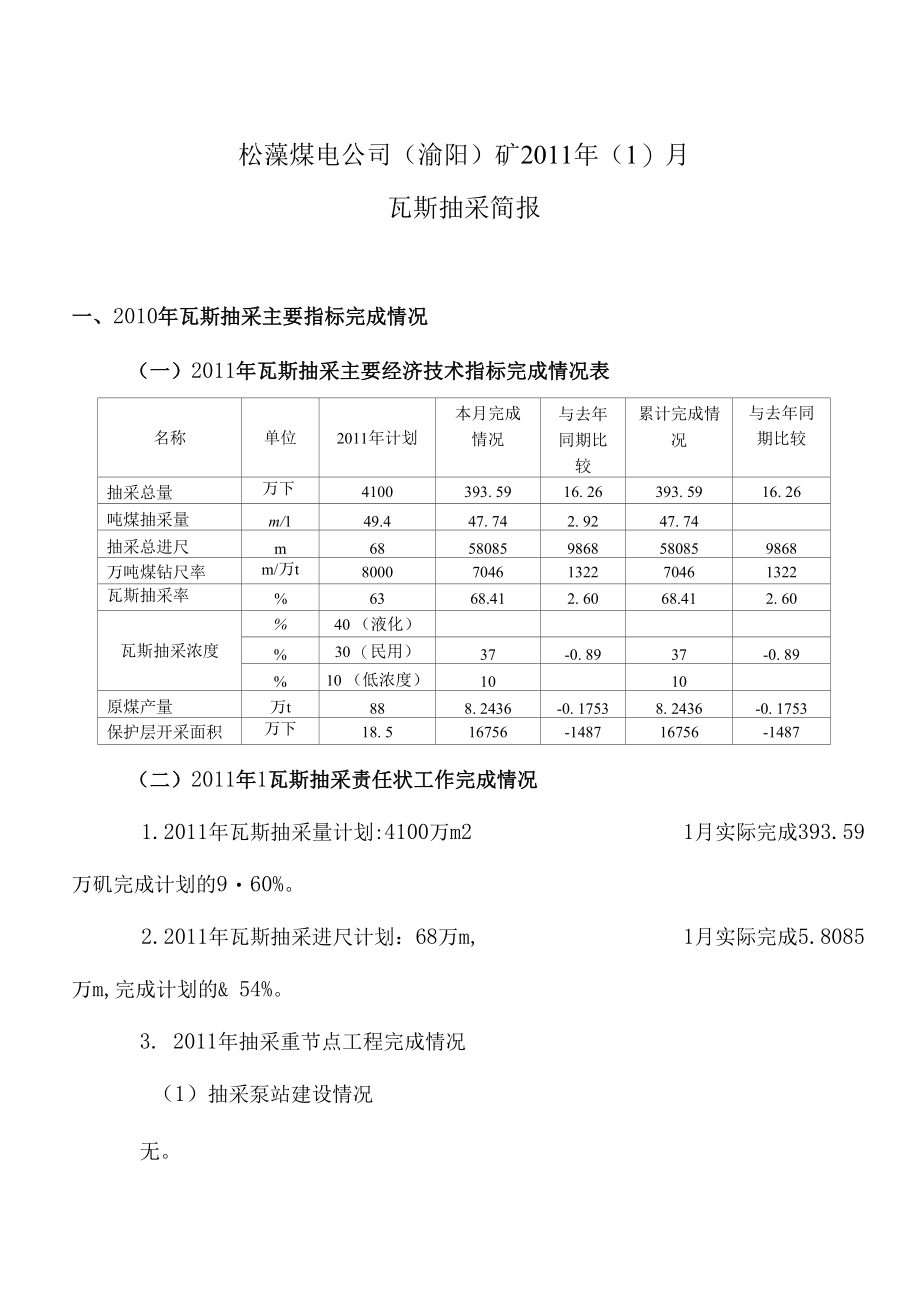 渝阳煤矿1月瓦斯抽采简报.docx_第1页