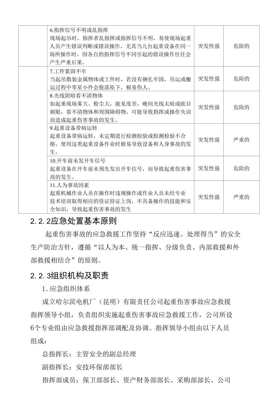 起重伤害事故专项应急预案.docx_第2页