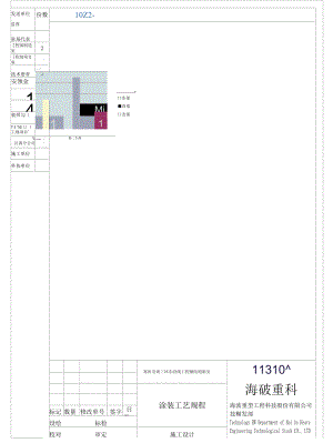 涂装工艺规程.docx