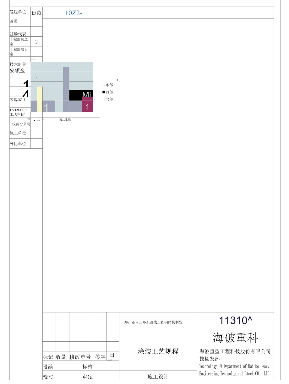 涂装工艺规程.docx_第1页