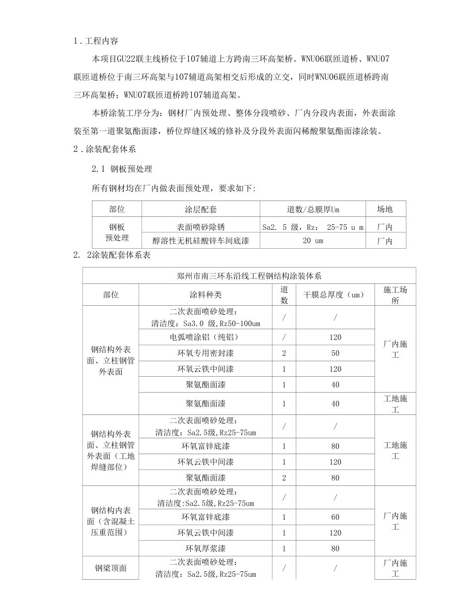 涂装工艺规程.docx_第3页