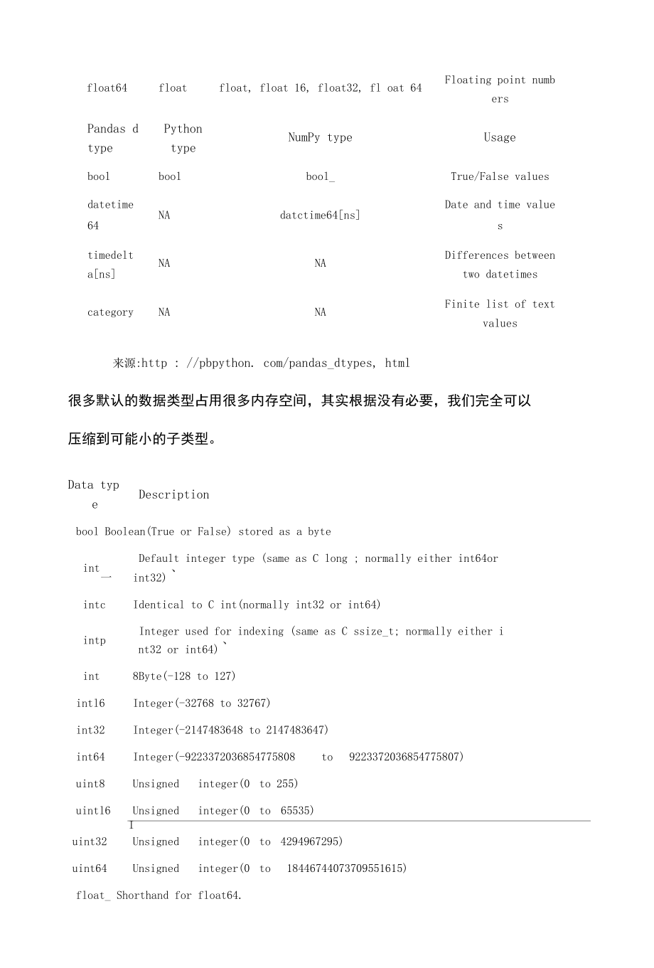 暴减内存！Pandas 自动优化骚操作.docx_第2页