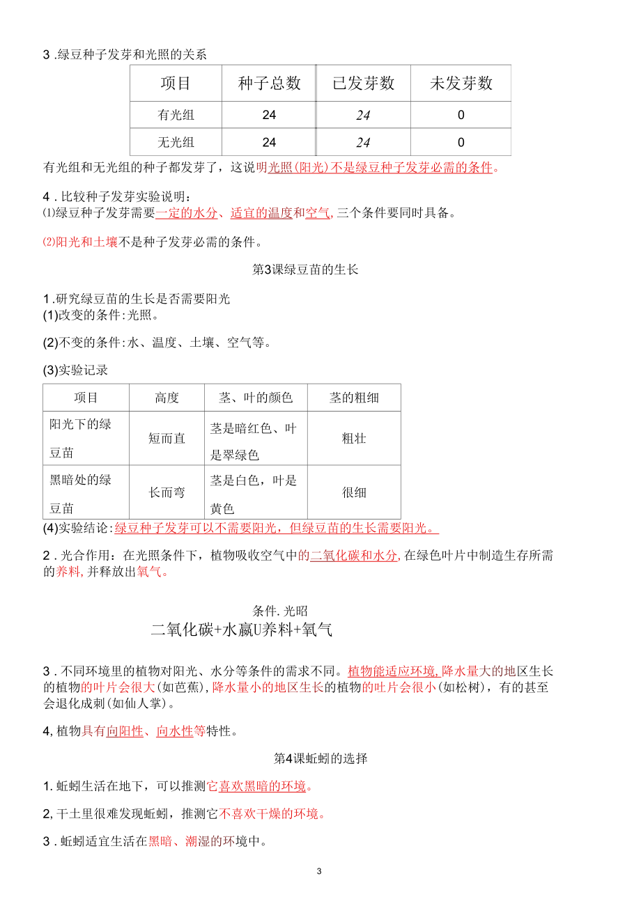 2022年最新改版教科版五年级下册科学知识点总结与归纳.docx_第3页