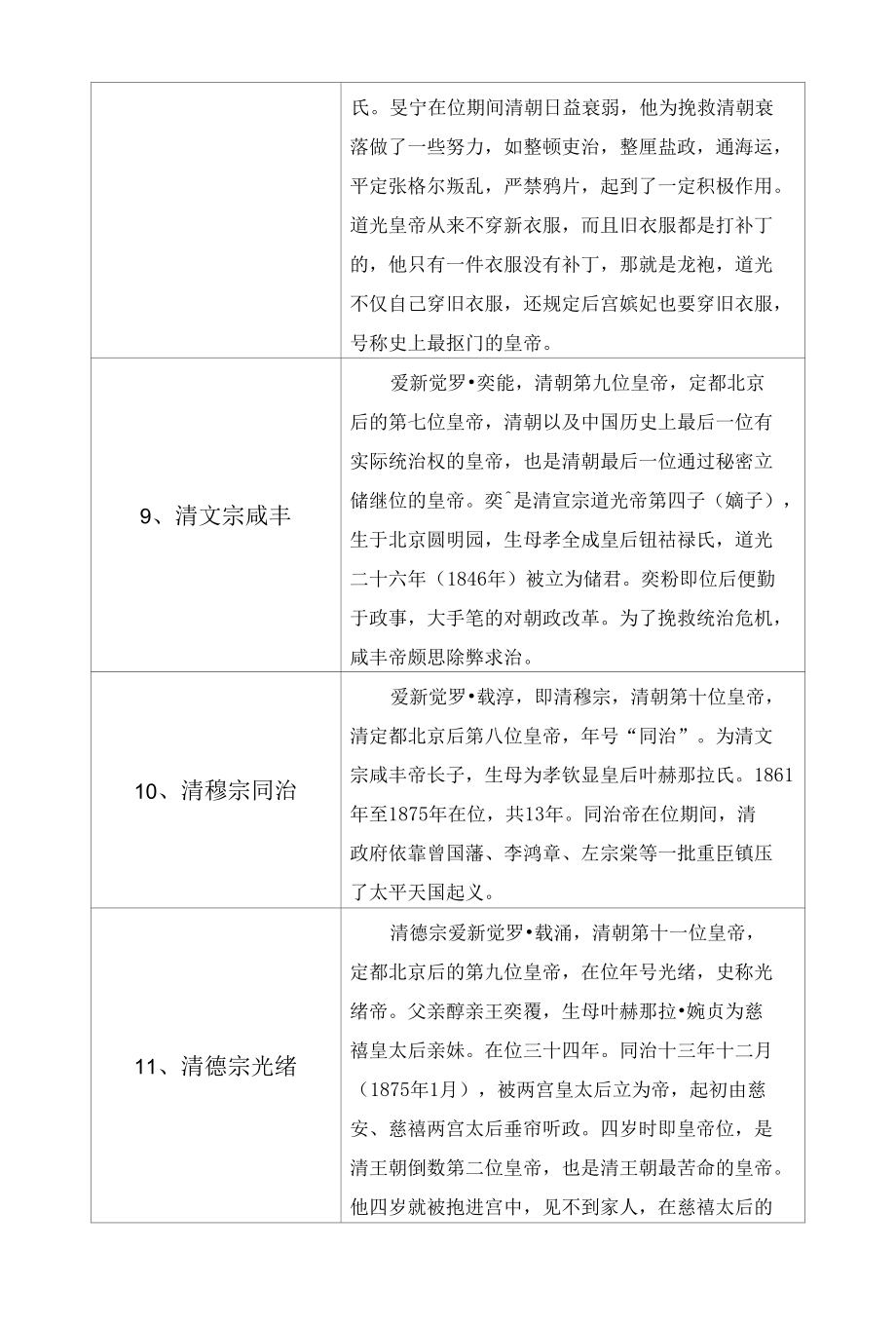 清朝皇帝列表.docx_第3页