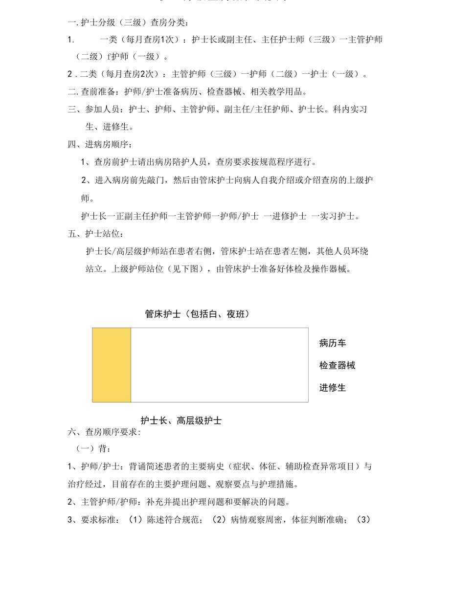 主任护师病区三级查房流程及要求.docx_第1页