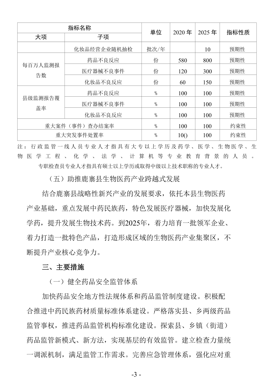 鹿寨县贯彻落实《广西药品安全“十四五”规划》实施方案.docx_第3页