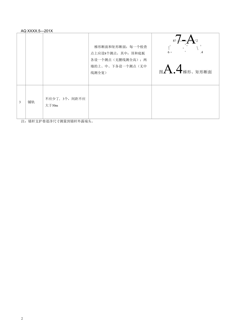 煤矿掘进巷道工序、中间、竣工验收选择检查点及测点的规定.docx_第2页