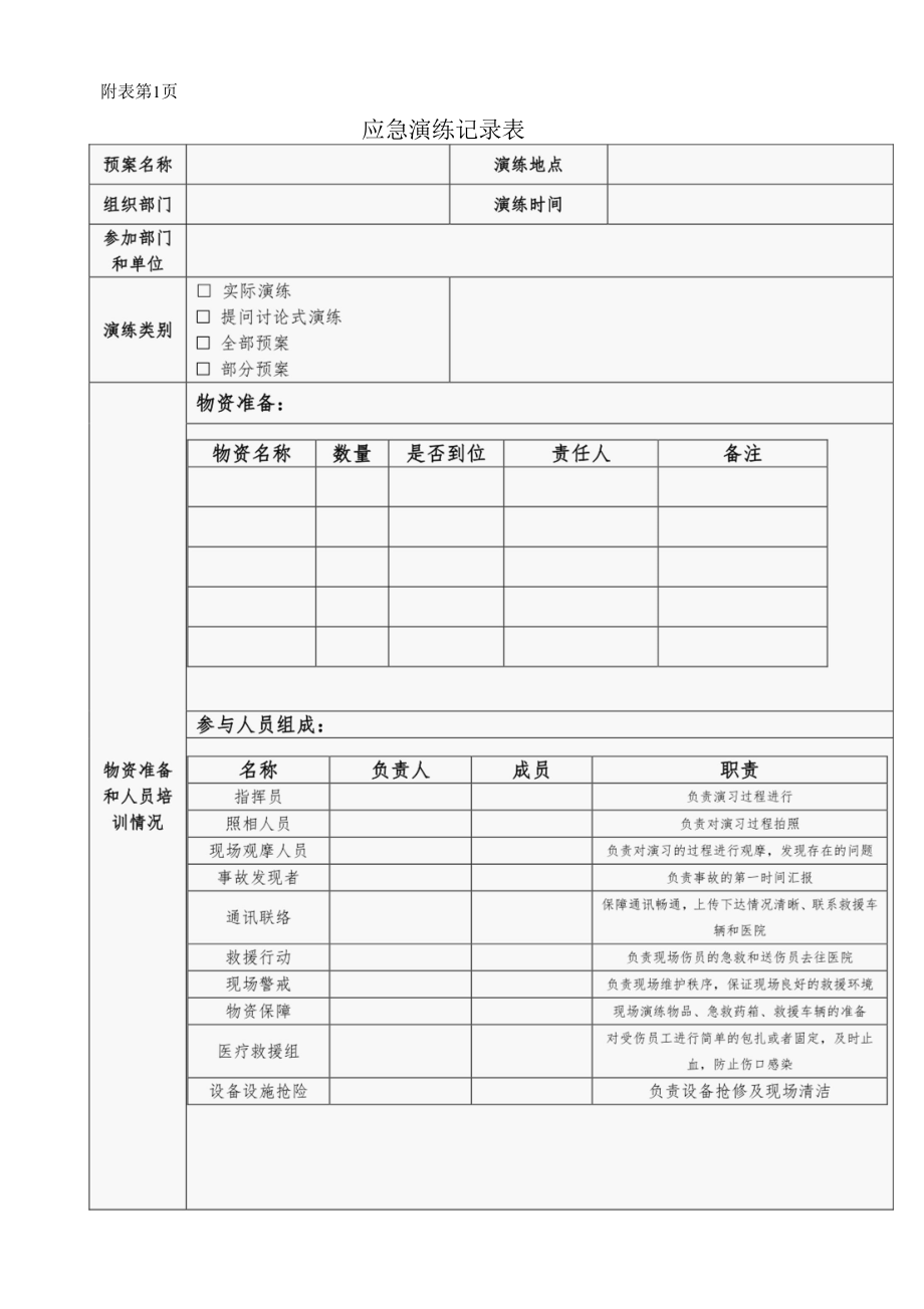 特种设备应急演练记录.docx_第1页