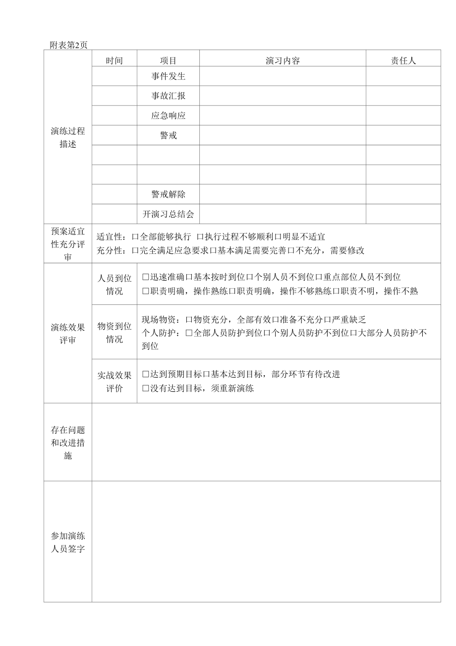 特种设备应急演练记录.docx_第2页