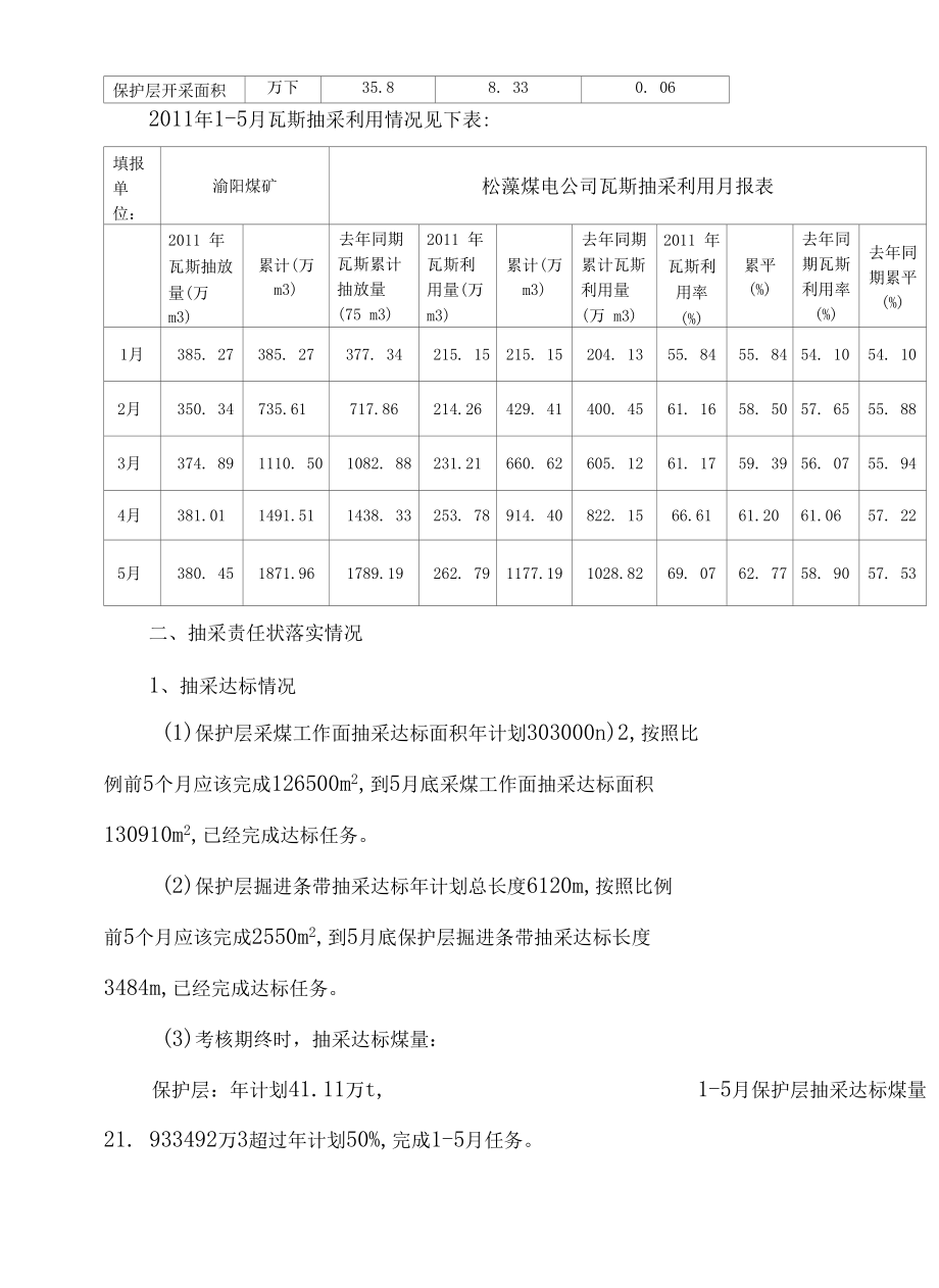 渝阳煤矿2011年（1-5月）瓦斯抽采完成计划情况[1].docx_第2页