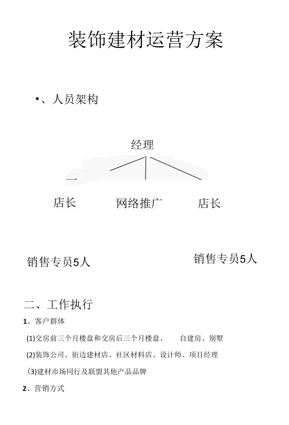 装饰建材经运营方案.docx_第1页